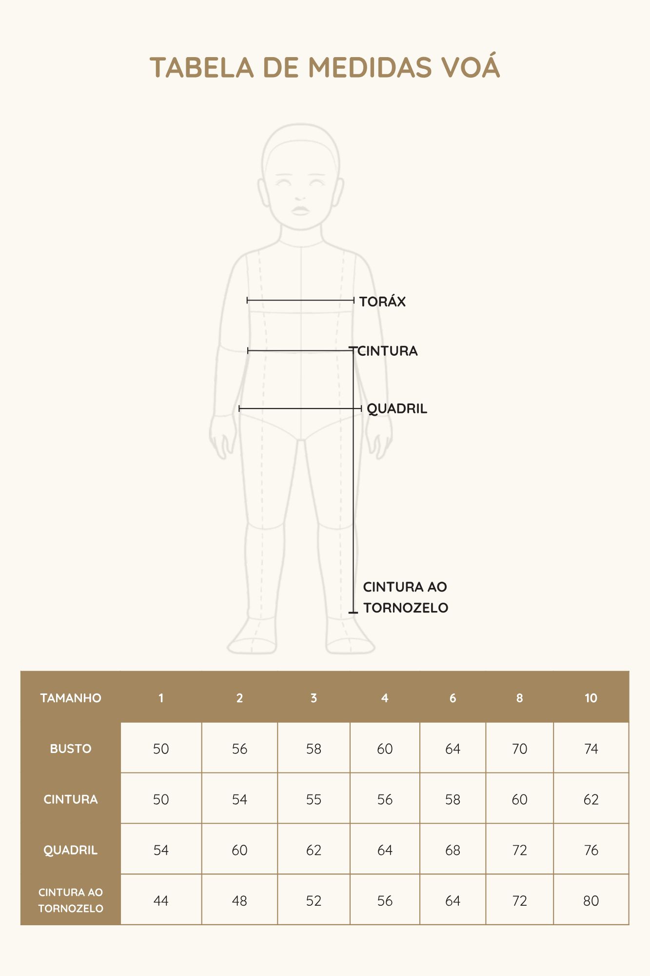 Tabela de medidas infantil Vo&aacute;
